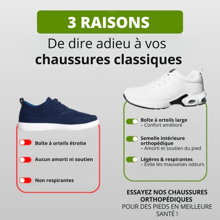 PosturFlex Sneakers - Optimal support, total comfort